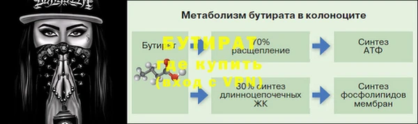 винт Новокубанск